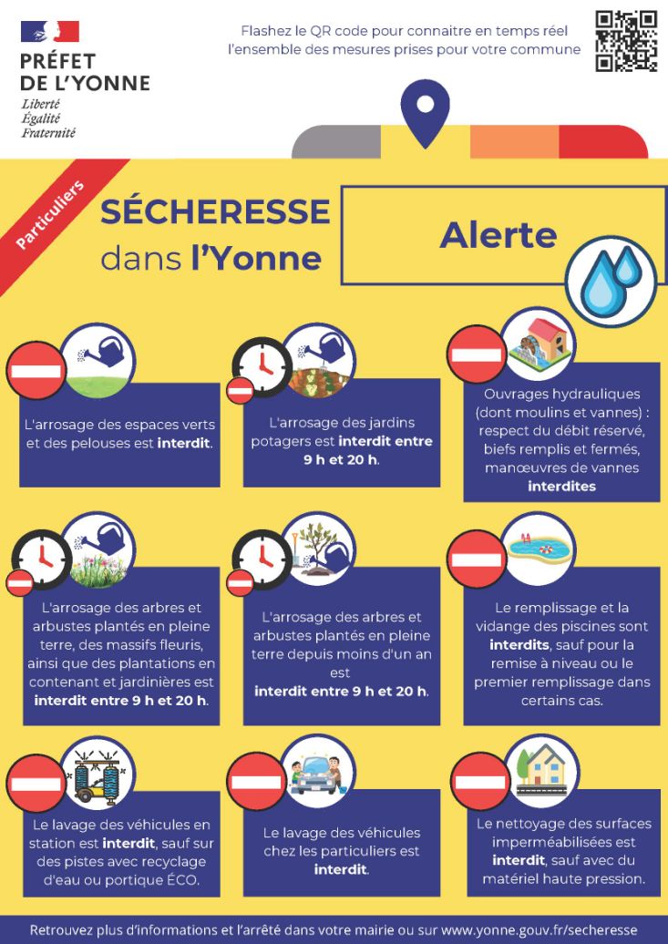 Affiche_secheresse_Particulier_Alerte.jpg