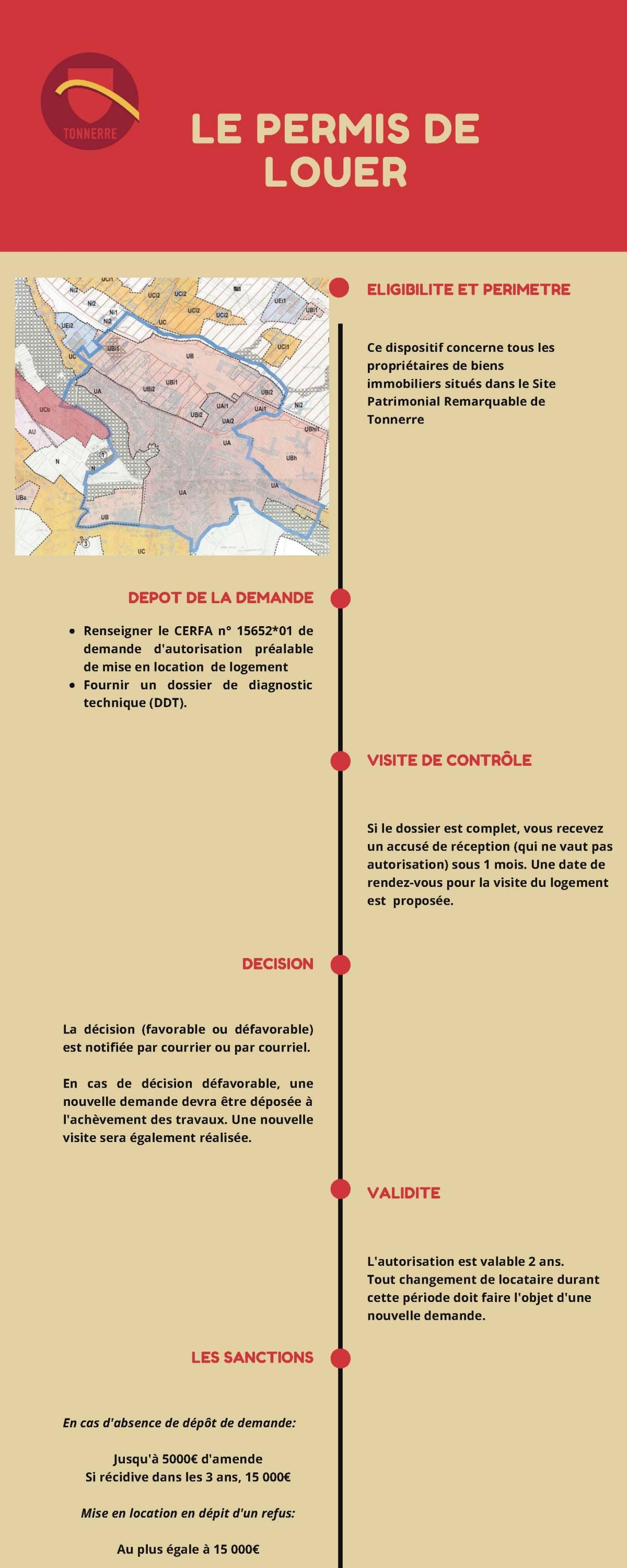 Infographie_permis_de_louer.jpg